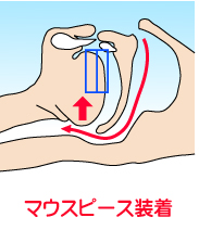 ���т��Ɩ��ċz�ǌ�Q�O���E�C�����J���}�E�X�s�[�X�E�X���[�v�X�v�����g